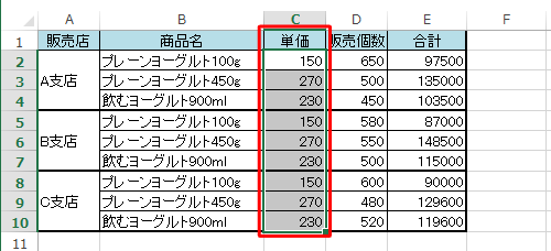 「単価」に「円」という単位を付けます