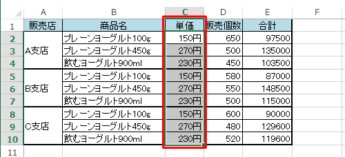 「単価」欄の数値に「円」が付いたことを確認します