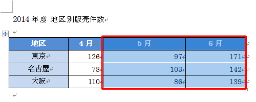 幅を変更したい列をドラッグして範囲選択します