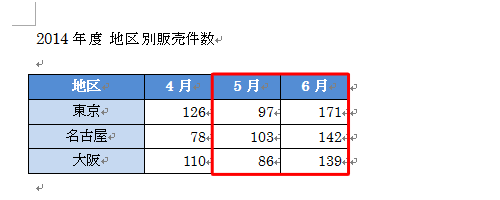 列の幅や行の高さが変更できたことを確認してください