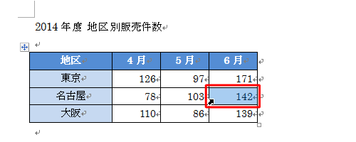 幅を変更したいセルの左下角にマウスポインターを合わせ、マウスポインターが「斜め矢印」に変わったらクリックします