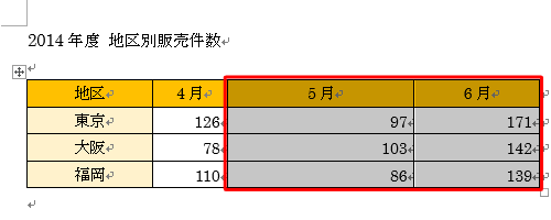 幅を変更したい列をドラッグして範囲選択します