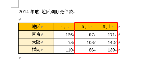 列の幅や行の高さが変更できたことを確認してください