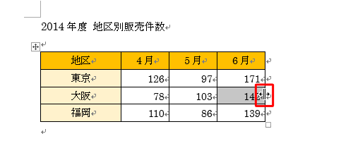 幅を変更したいセルの枠線上にマウスポインターを合わせます