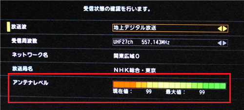 「アンテナレベル」に受信状態（現在値と最大値）が表示されます