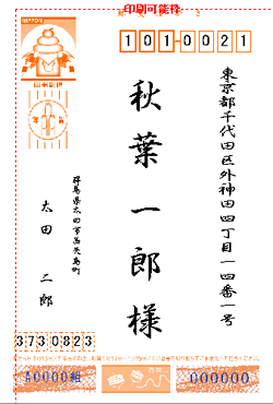 表示