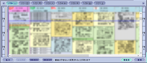 サイズを「最少」にした場合