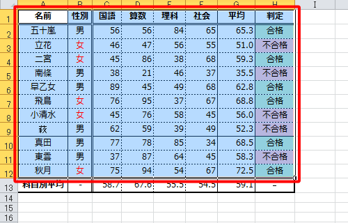 並べ替えたいデータを範囲選択します