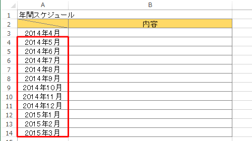 連続データが作成されたことを確認してください