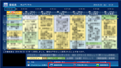 SmartVisionの操作画面例