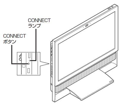 本体左側面にあるCONNECTボタンを約1秒間押します