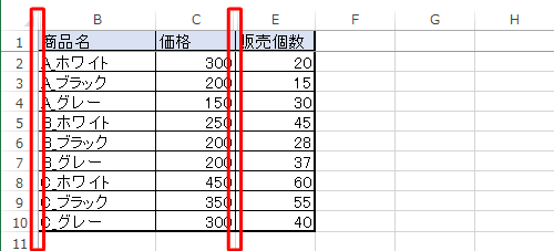 先頭の行や列が非表示になっているシートを表示します
