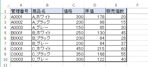 すべて表示された状態