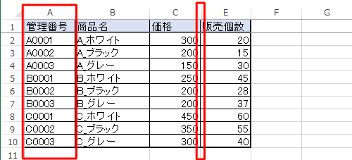 D列は非表示のまま、A列だけが再表示できたことを確認してください