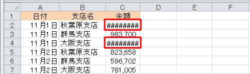 エラー表示（一例）