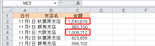 セルの列幅が広がり、値が表示されたことを確認します