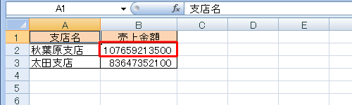 数値が正常に表示されたことを確認してください