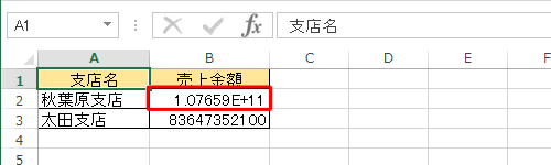 指数表示されているファイルを表示します