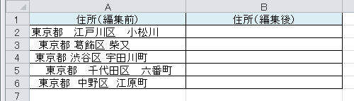 下図のようなデータを入力します