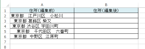 下図のようなデータを入力します