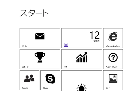 画面がハイコントラストに設定されたことを確認してください