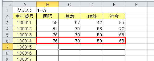 表に複数の変更を加えます