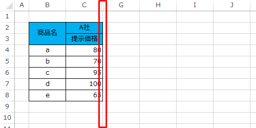 D～F列を非表示にします