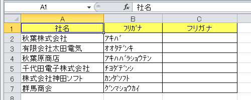 全角文字に変換したい値が入力されているデータを表示します