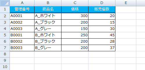 貼り付けオプションボタンが非表示の状態