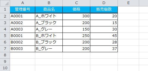 貼り付けオプションボタンが非表示の状態