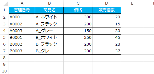 貼り付けオプションボタンが非表示の状態