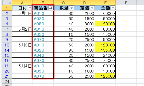「商品番号」の列のフォントが水色のデータが抽出できます