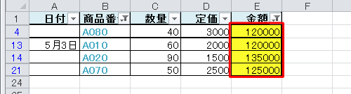 さらに、「金額」の列のセルが黄色のデータが抽出できます