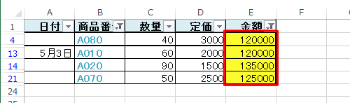 さらに、「金額」の列のセルが黄色のデータが抽出できます