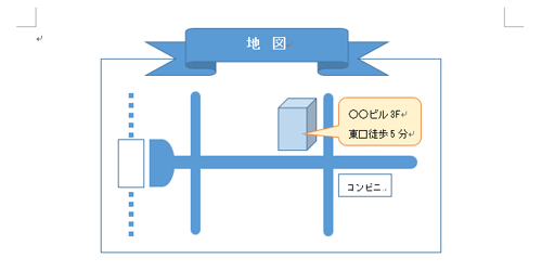 図形を使用した一例