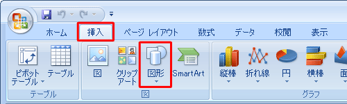 リボンから「挿入」タブをクリックし、「図」グループの「図形」をクリックします