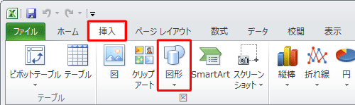 リボンから「挿入」タブをクリックし、「図」グループの「図形」をクリックします