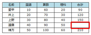 変更後