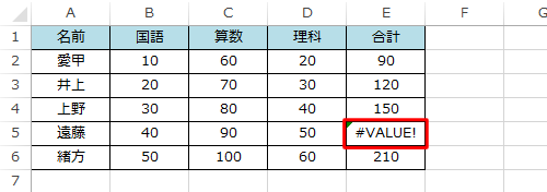 印刷したい任意の表を表示します