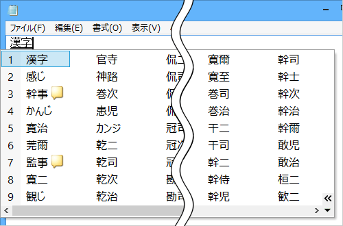 変換候補一覧の表示幅が広がったことを確認してください