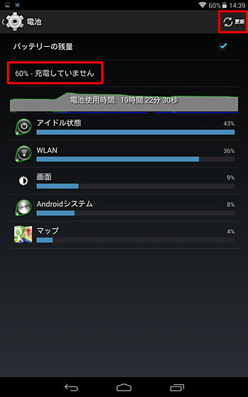 バッテリの残量がパーセントで確認できます