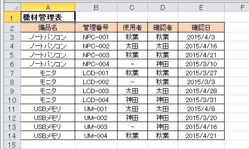 条件付き書式を設定するファイルを表示します