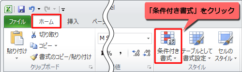 リボンから「ホーム」タブをクリックし、「スタイル」グループの「条件付き書式」をクリックします