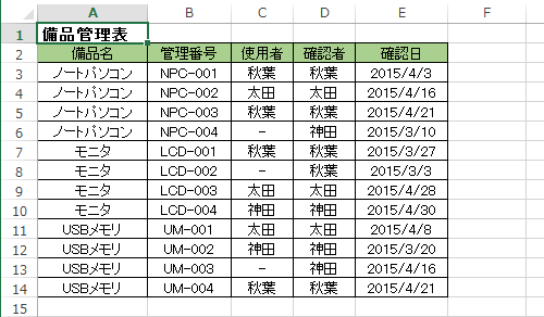 条件付き書式を設定するファイルを表示します