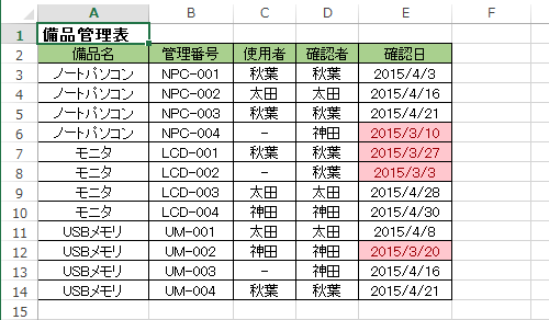 設定した条件に該当するセルの書式が変更されたことを確認してください