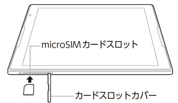 タブレットのカードスロットカバーを外し、microSIMカードを端子が見える面を下にして、microSIMカードスロットにカチッと音がするまで差し込み、カードスロットカバーを戻します