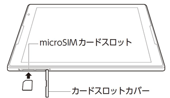 SIMカードをセットするか、いったん電源を切った上でSIMカードを取り出して、挿しなおしてください