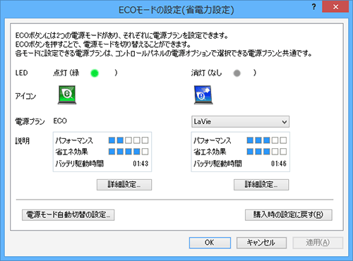 「ECOモードの設定」
