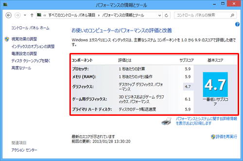 パソコンの性能評価が表示されたことを確認します