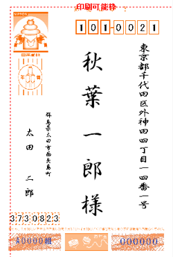 表示
